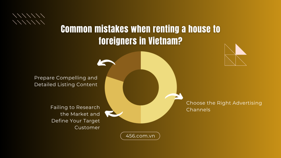 Common mistakes when renting a house to foreigners in Vietnam (2)
